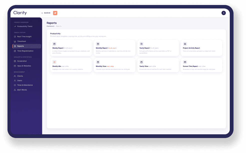 Reports & Analytics to Understand Team Performance