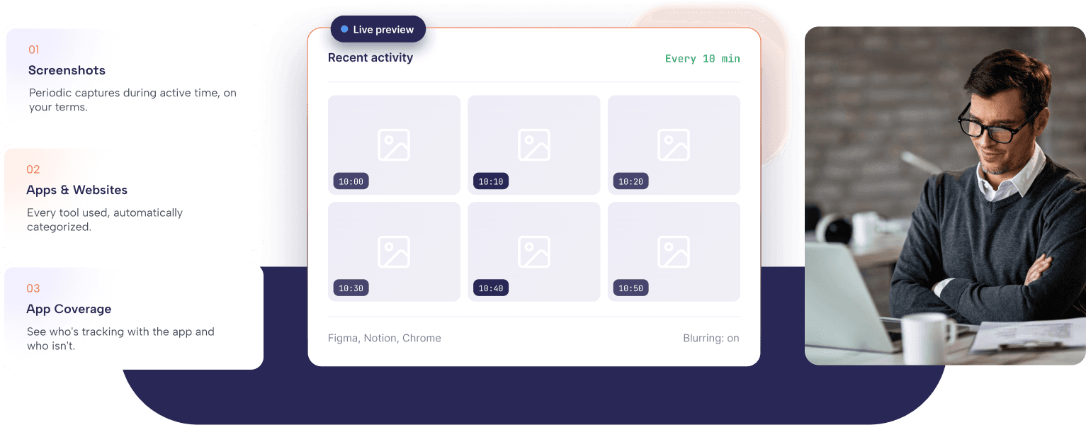 What you can do with Screenshot and App & Website Monitoring