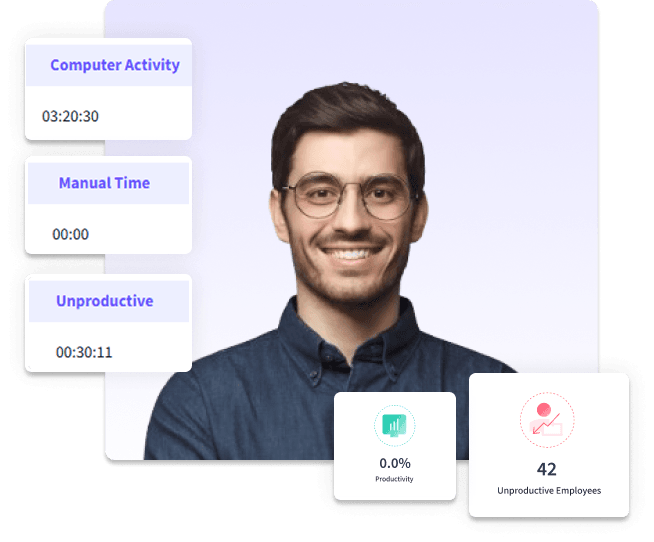 Time Management