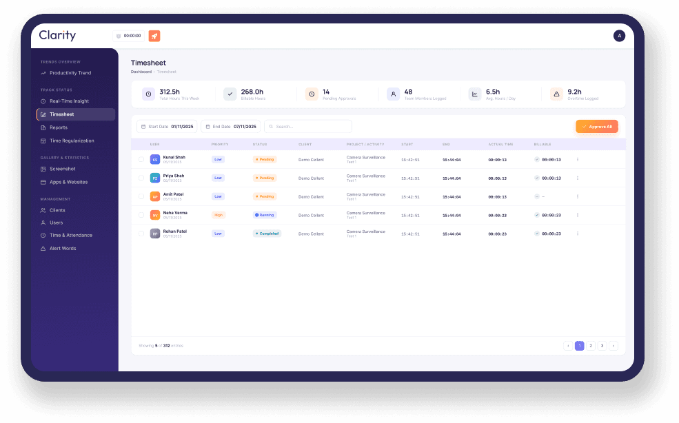 Timesheets and Attendance, Backed by Real Data