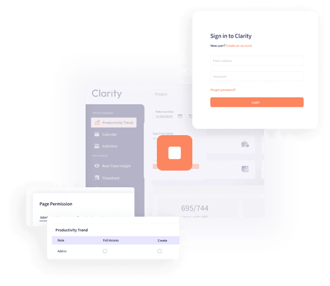 Clarity's sign-in screen layered over the page permission and productivity panels