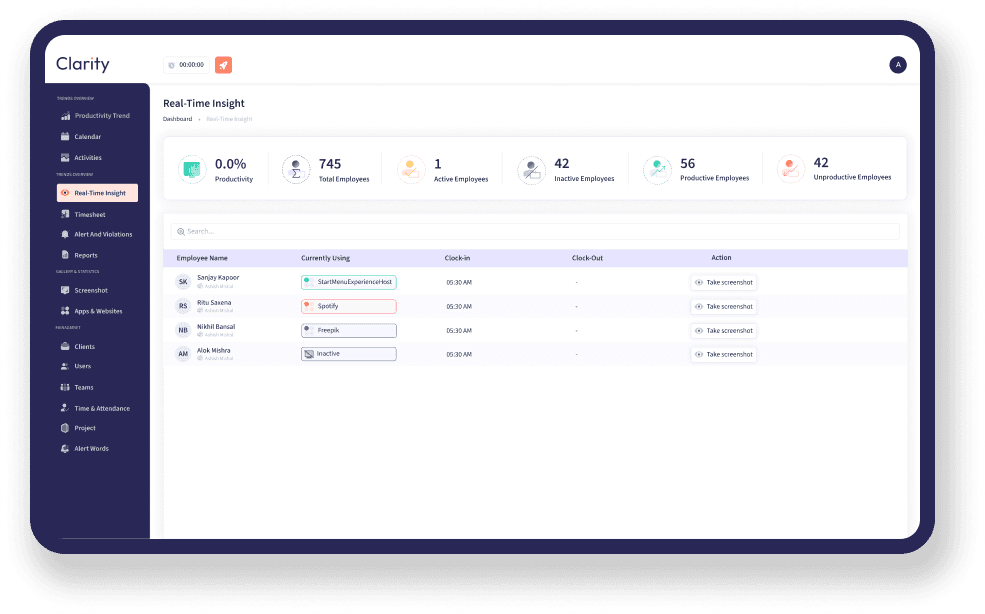 Real-Time Activity Monitoring, Designed For Modern Workplaces