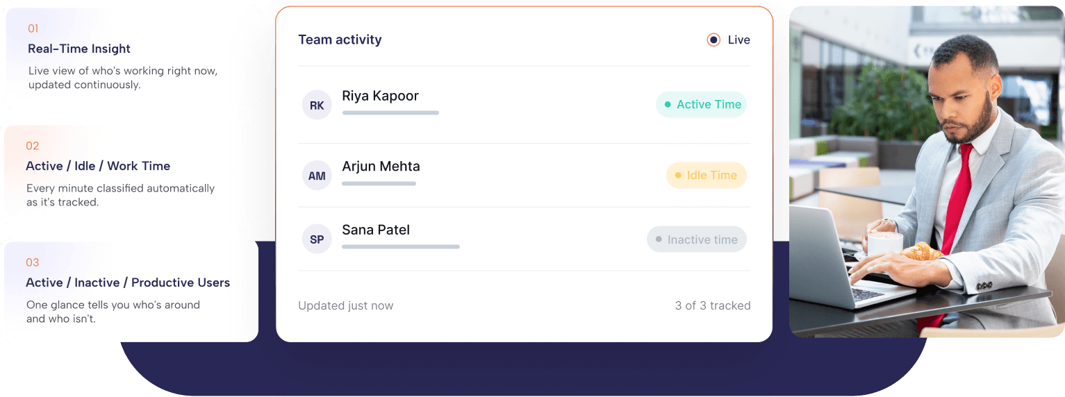 What You Can Do with Real-Time Activity Monitoring