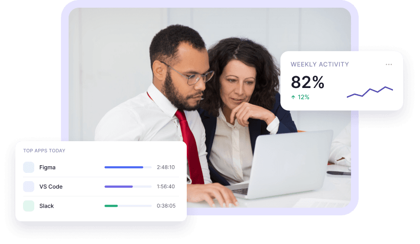 A weekly activity score and today's top apps beside two colleagues at a laptop